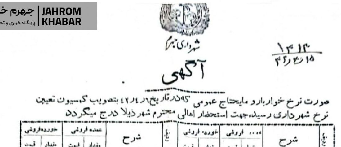 نگاهی به نرخ مایحتاج عمومی جهرم در سال ۱۳۴۲